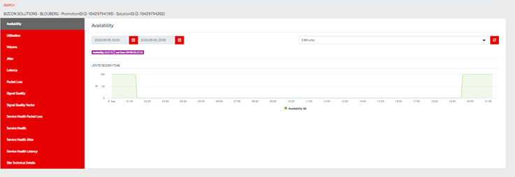 A screenshot of a computer

AI-generated content may be incorrect.
